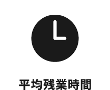 平均残業時間